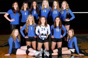 Centennial High School Volleyball Best Schools in America: Top Public & Private Options Centennial High School Volleyball | Best Schools in America: Top Public & Private Options