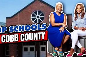 Top Cobb County Choice Schools & Programs Best Schools in America: Top Public & Private Options Top Cobb County Choice Schools & Programs | Best Schools in America: Top Public & Private Options