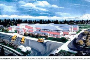 Exploring McKnight Middle School: A Comprehensive Guide Best Schools in America: Top Public & Private Options Exploring McKnight Middle School: A Comprehensive Guide | Best Schools in America: Top Public & Private Options
