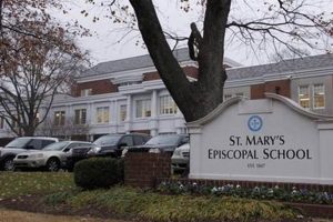 Top Memphis Private Schools: 2024 Guide Best Schools in America: Top Public & Private Options Top Memphis Private Schools: 2024 Guide | Best Schools in America: Top Public & Private Options