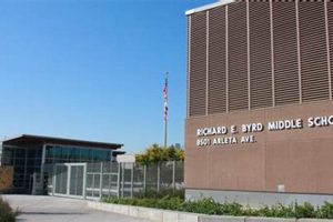 Best Byrd Middle School: Info & Reviews Best Schools in America: Top Public & Private Options Best Byrd Middle School: Info & Reviews | Best Schools in America: Top Public & Private Options