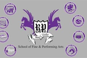 Top NJ Performing Arts High Schools: A Guide Best Schools in America: Top Public & Private Options Top NJ Performing Arts High Schools: A Guide | Best Schools in America: Top Public & Private Options