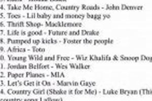 Top Middle School Dance Songs & Playlist Ideas Best Schools in America: Top Public & Private Options Top Middle School Dance Songs & Playlist Ideas | Best Schools in America: Top Public & Private Options