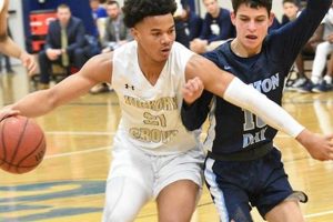 Best Charlotte High School Basketball Teams & Players Best Schools in America: Top Public & Private Options Best Charlotte High School Basketball Teams & Players | Best Schools in America: Top Public & Private Options