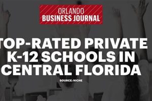Top Florida Private K-12 Schools: 2024 Guide Best Schools in America: Top Public & Private Options Top Florida Private K-12 Schools: 2024 Guide | Best Schools in America: Top Public & Private Options