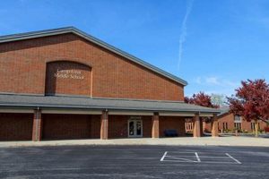 Explore Camp Ernst Middle School: A Parent's Guide Best Schools in America: Top Public & Private Options Explore Camp Ernst Middle School: A Parent's Guide | Best Schools in America: Top Public & Private Options