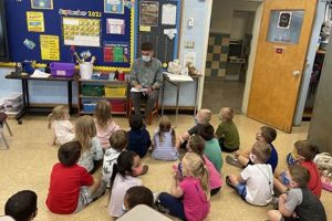 Counseling In Elementary Schools Best Schools in America: Top Public & Private Options Counseling In Elementary Schools | Best Schools in America: Top Public & Private Options