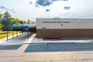 Discover Harpers Choice Middle School: A Parent's Guide Best Schools in America: Top Public & Private Options Discover Harpers Choice Middle School: A Parent's Guide | Best Schools in America: Top Public & Private Options