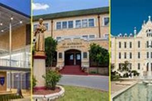 Top Private Schools in San Antonio, TX 2024 Best Schools in America: Top Public & Private Options Top Private Schools in San Antonio, TX 2024 | Best Schools in America: Top Public & Private Options