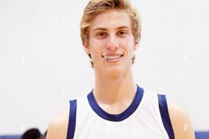 Top Oregon High School Basketball Players 2024 Best Schools in America: Top Public & Private Options Top Oregon High School Basketball Players 2024 | Best Schools in America: Top Public & Private Options