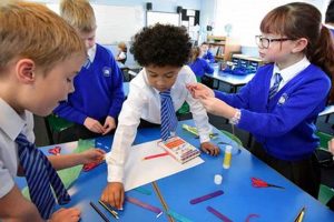Top ADHD Schools Near Me: Find the Perfect Fit Best Schools in America: Top Public & Private Options Top ADHD Schools Near Me: Find the Perfect Fit | Best Schools in America: Top Public & Private Options