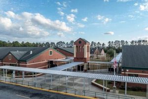 Explore Montford Middle School: A Parent's Guide Best Schools in America: Top Public & Private Options Explore Montford Middle School: A Parent's Guide | Best Schools in America: Top Public & Private Options