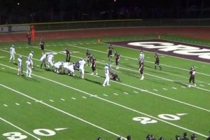 Buhler HS Football: Score & Updates Tonight! Best Schools in America: Top Public & Private Options Buhler HS Football: Score & Updates Tonight! | Best Schools in America: Top Public & Private Options