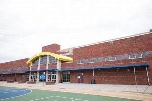 Elementary Schools For Gifted Students Near Me Best Schools in America: Top Public & Private Options Elementary Schools For Gifted Students Near Me | Best Schools in America: Top Public & Private Options