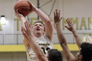 Hendersonville High Basketball: Team News & Scores Best Schools in America: Top Public & Private Options Hendersonville High Basketball: Team News & Scores | Best Schools in America: Top Public & Private Options