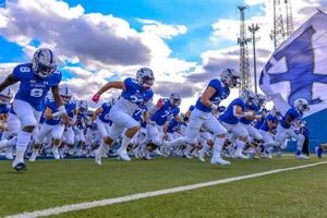 HS Football Game Length: Average & Factors Best Schools in America: Top Public & Private Options HS Football Game Length: Average & Factors | Best Schools in America: Top Public & Private Options