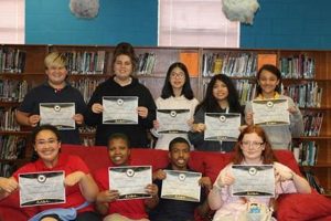 Bellview Middle School: A Parent's Guide Best Schools in America: Top Public & Private Options Bellview Middle School: A Parent's Guide | Best Schools in America: Top Public & Private Options