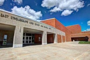 East Stroudsburg North High: A School Profile Best Schools in America: Top Public & Private Options East Stroudsburg North High: A School Profile | Best Schools in America: Top Public & Private Options