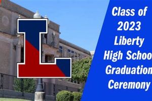 Liberty High School Graduation Best Schools in America: Top Public & Private Options Liberty High School Graduation | Best Schools in America: Top Public & Private Options