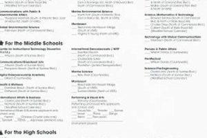 Top Broward County Magnet Schools: A Guide Best Schools in America: Top Public & Private Options Top Broward County Magnet Schools: A Guide | Best Schools in America: Top Public & Private Options