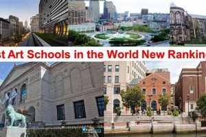 Top Art Schools in the World: 2024 Rankings Best Schools in America: Top Public & Private Options Top Art Schools in the World: 2024 Rankings | Best Schools in America: Top Public & Private Options