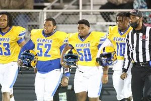Go Wildcats! Kemper County HS Football Updates Best Schools in America: Top Public & Private Options Go Wildcats! Kemper County HS Football Updates | Best Schools in America: Top Public & Private Options