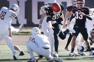 Durango High School Football: Home of the Demons Best Schools in America: Top Public & Private Options Durango High School Football: Home of the Demons | Best Schools in America: Top Public & Private Options