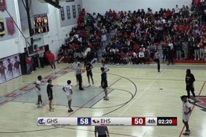 Eaglecrest High School Basketball: A Winning Tradition Best Schools in America: Top Public & Private Options Eaglecrest High School Basketball: A Winning Tradition | Best Schools in America: Top Public & Private Options