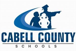 Find Cabell County Schools Job Postings Now! Best Schools in America: Top Public & Private Options Find Cabell County Schools Job Postings Now! | Best Schools in America: Top Public & Private Options