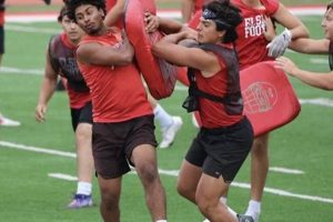 Elsinore High Football: Team Pride & Glory Best Schools in America: Top Public & Private Options Elsinore High Football: Team Pride & Glory | Best Schools in America: Top Public & Private Options