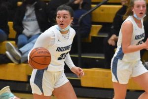 Top Illinois High School Girls Basketball Rankings 2024 Best Schools in America: Top Public & Private Options Top Illinois High School Girls Basketball Rankings 2024 | Best Schools in America: Top Public & Private Options