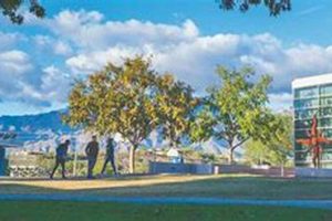 Top Tucson Private Schools: 2024 Guide Best Schools in America: Top Public & Private Options Top Tucson Private Schools: 2024 Guide | Best Schools in America: Top Public & Private Options