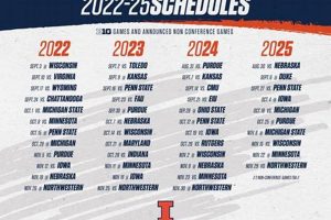 Knoxville High School Football Schedules & Scores Best Schools in America: Top Public & Private Options Knoxville High School Football Schedules & Scores | Best Schools in America: Top Public & Private Options
