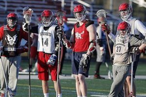Your Guide to High School Lacrosse Season Dates Best Schools in America: Top Public & Private Options Your Guide to High School Lacrosse Season Dates | Best Schools in America: Top Public & Private Options