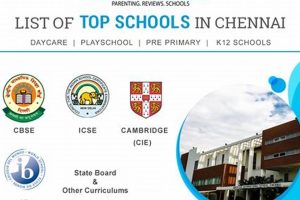 Top Best Chennai Schools: 2024 Rankings Best Schools in America: Top Public & Private Options Top Best Chennai Schools: 2024 Rankings | Best Schools in America: Top Public & Private Options
