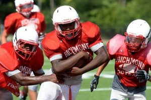 Top Richmond High School Football Teams Best Schools in America: Top Public & Private Options Top Richmond High School Football Teams | Best Schools in America: Top Public & Private Options