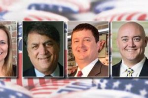 Moore County School Board Election Guide 2024 Best Schools in America: Top Public & Private Options Moore County School Board Election Guide 2024 | Best Schools in America: Top Public & Private Options
