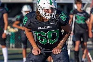Harrison High Football: Latest Scores & Game Updates Best Schools in America: Top Public & Private Options Harrison High Football: Latest Scores & Game Updates | Best Schools in America: Top Public & Private Options