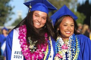 Celebrating Prospect High School's 2024 Graduates Best Schools in America: Top Public & Private Options Celebrating Prospect High School's 2024 Graduates | Best Schools in America: Top Public & Private Options