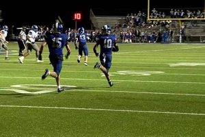 Rise of High School Football in Poland: A Guide Best Schools in America: Top Public & Private Options Rise of High School Football in Poland: A Guide | Best Schools in America: Top Public & Private Options
