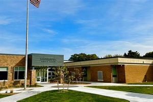 Highlands Middle School Best Schools in America: Top Public & Private Options Highlands Middle School | Best Schools in America: Top Public & Private Options