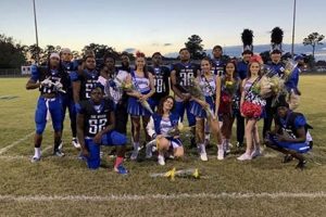 Wildwood MS/HS Football: Go Wildcats! Best Schools in America: Top Public & Private Options Wildwood MS/HS Football: Go Wildcats! | Best Schools in America: Top Public & Private Options