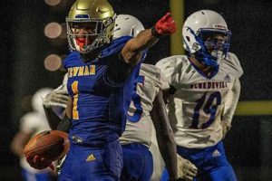 Get Palm Beach High School Football Scores & Stats Best Schools in America: Top Public & Private Options Get Palm Beach High School Football Scores & Stats | Best Schools in America: Top Public & Private Options