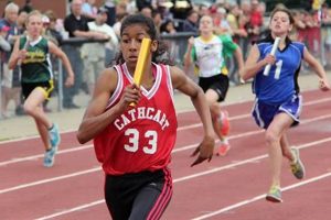 Sarnia Elementary School Track Meet Results Best Schools in America: Top Public & Private Options Sarnia Elementary School Track Meet Results | Best Schools in America: Top Public & Private Options