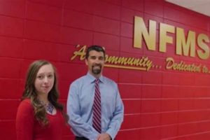 Top-rated North Forsyth Middle School: A Guide Best Schools in America: Top Public & Private Options Top-rated North Forsyth Middle School: A Guide | Best Schools in America: Top Public & Private Options