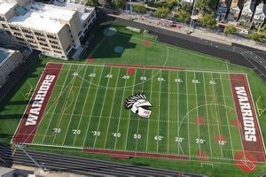 Staten Island's Curtis HS Football: Go Warriors! Best Schools in America: Top Public & Private Options Staten Island's Curtis HS Football: Go Warriors! | Best Schools in America: Top Public & Private Options
