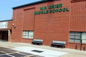 Explore Grier Middle School: A Parent's Guide Best Schools in America: Top Public & Private Options Explore Grier Middle School: A Parent's Guide | Best Schools in America: Top Public & Private Options