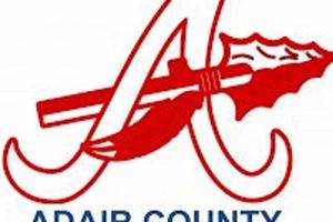 Now Hiring! Adair County Schools Jobs - Apply Today! | Best Schools in America: Top Public & Private Options