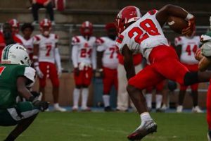 Go Bradford High Football: School Pride! | Best Schools in America: Top Public & Private Options