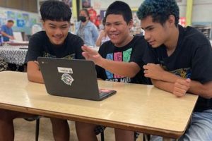 Best Wahiawa Middle School: A Parent's Guide Best Schools in America: Top Public & Private Options Best Wahiawa Middle School: A Parent's Guide | Best Schools in America: Top Public & Private Options